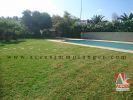 Location Appartement Tanger Malabata